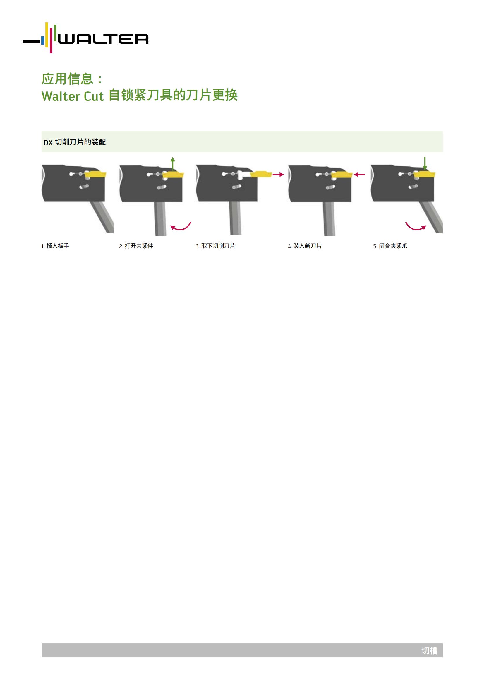 瓦尔特 Walter Cut 自锁紧刀具的刀片更换