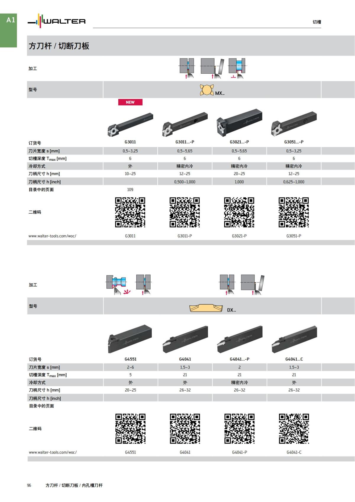 product-innovations-2022-1-orderpages-cn_97.jpg