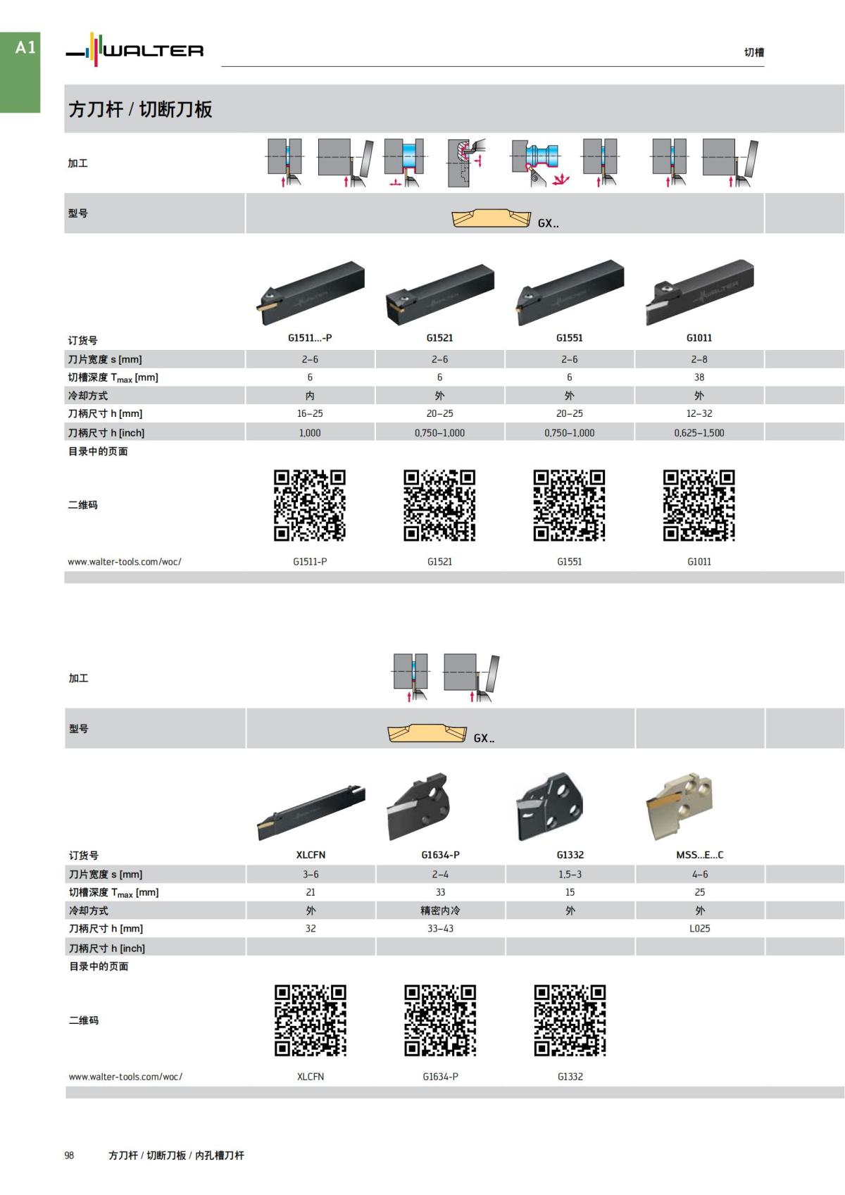 product-innovations-2022-1-orderpages-cn_99.jpg