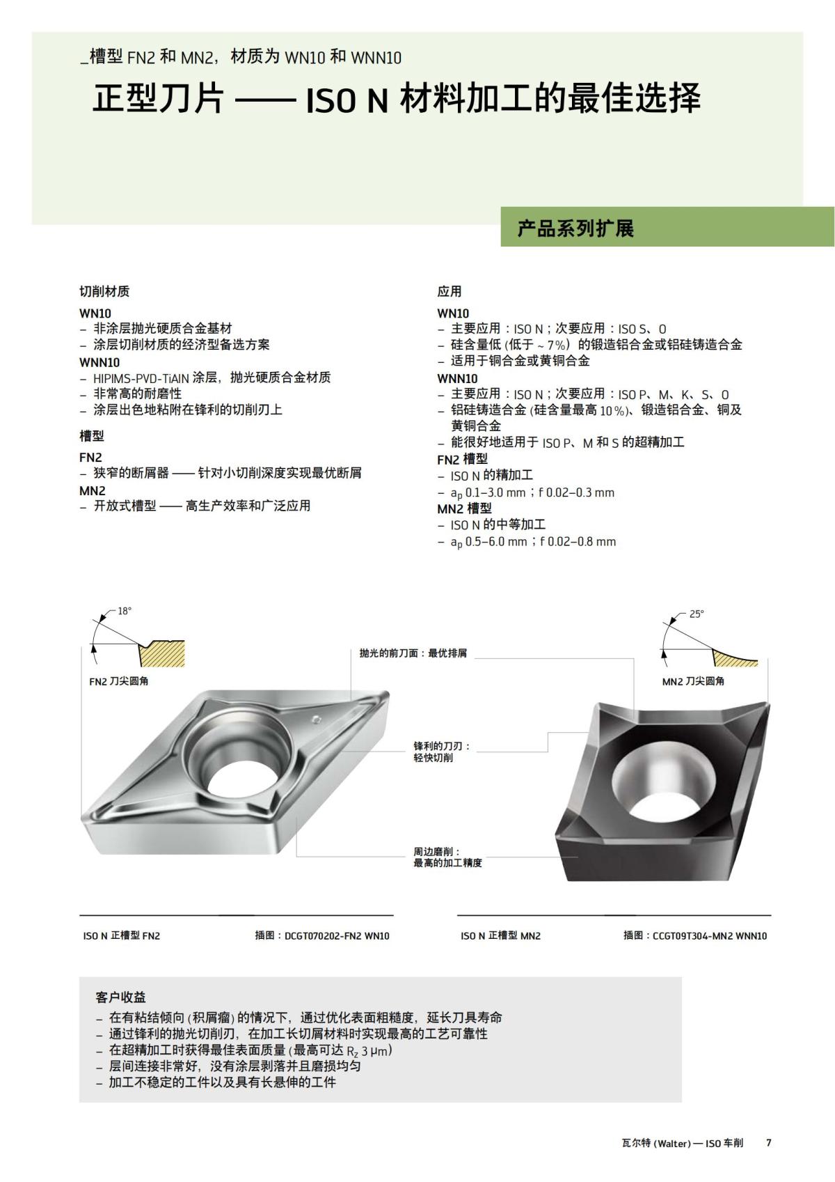 product-innovations-2021-2-highlight-cn_08.jpg