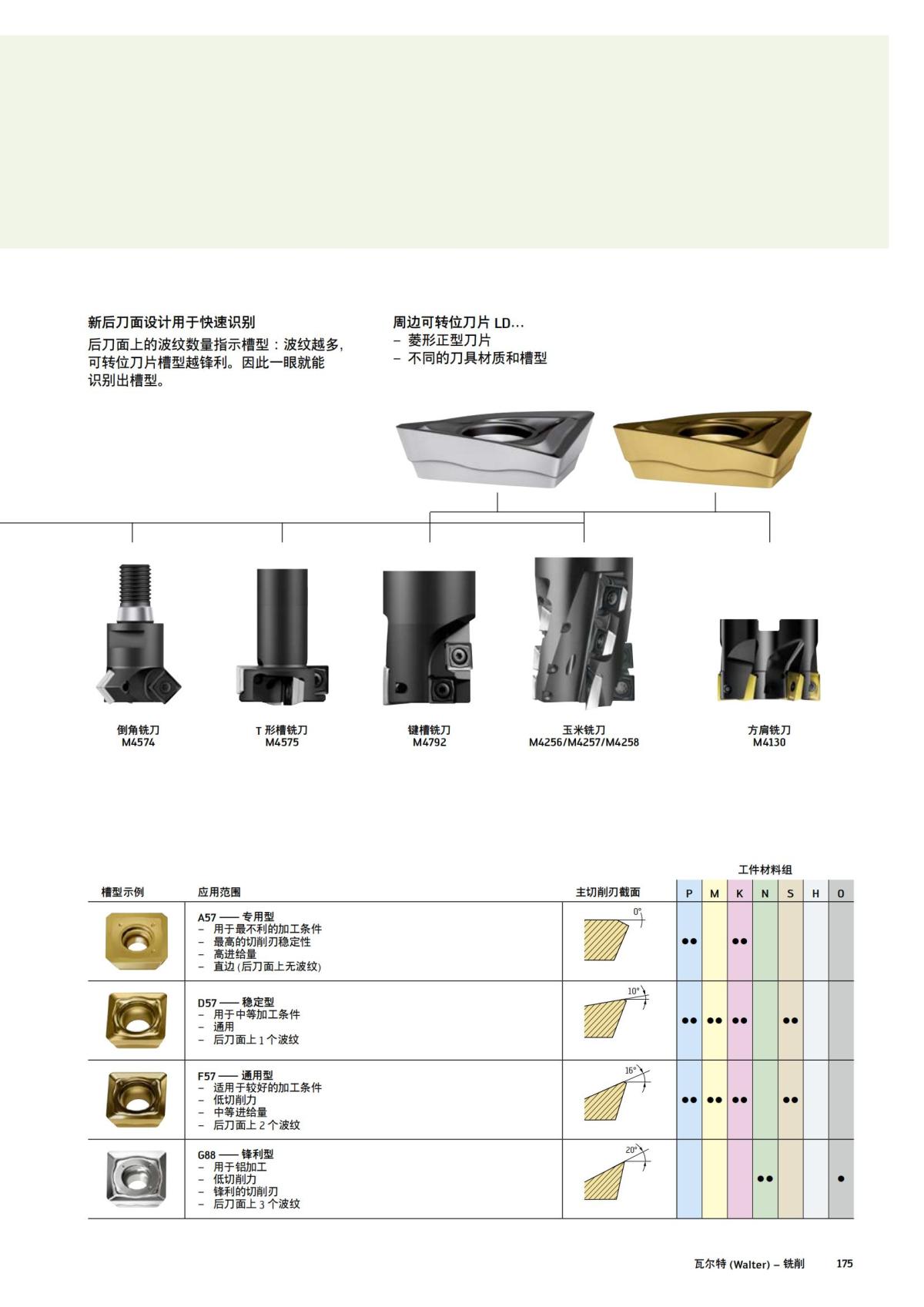 product-innovations-2021-1-highlight-cn_176.jpg