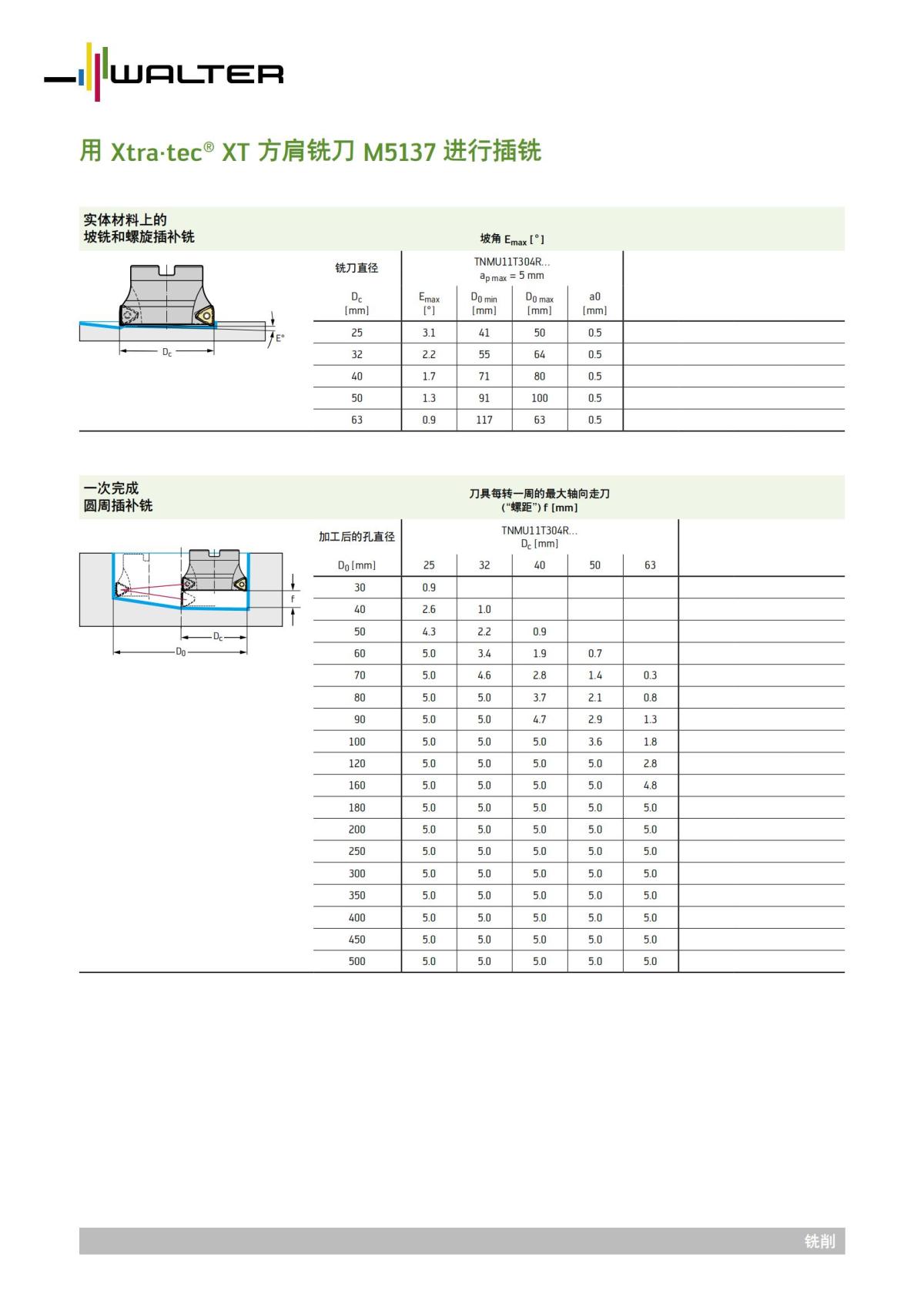 plunging-with-xtratec-xt-m5137-shoulder-milling-cutters-zh-cn_00.jpg