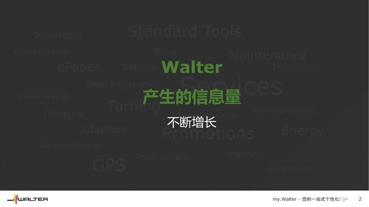 mywalter-customer-presentation-cn_02.jpg