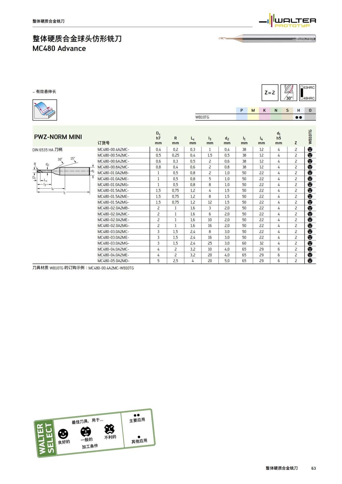 manual-mould-die-zh_64.jpg