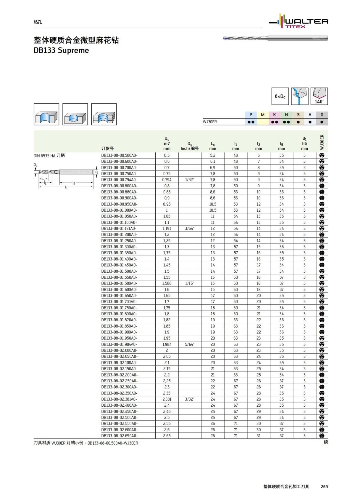 manual-mould-die-zh_270.jpg