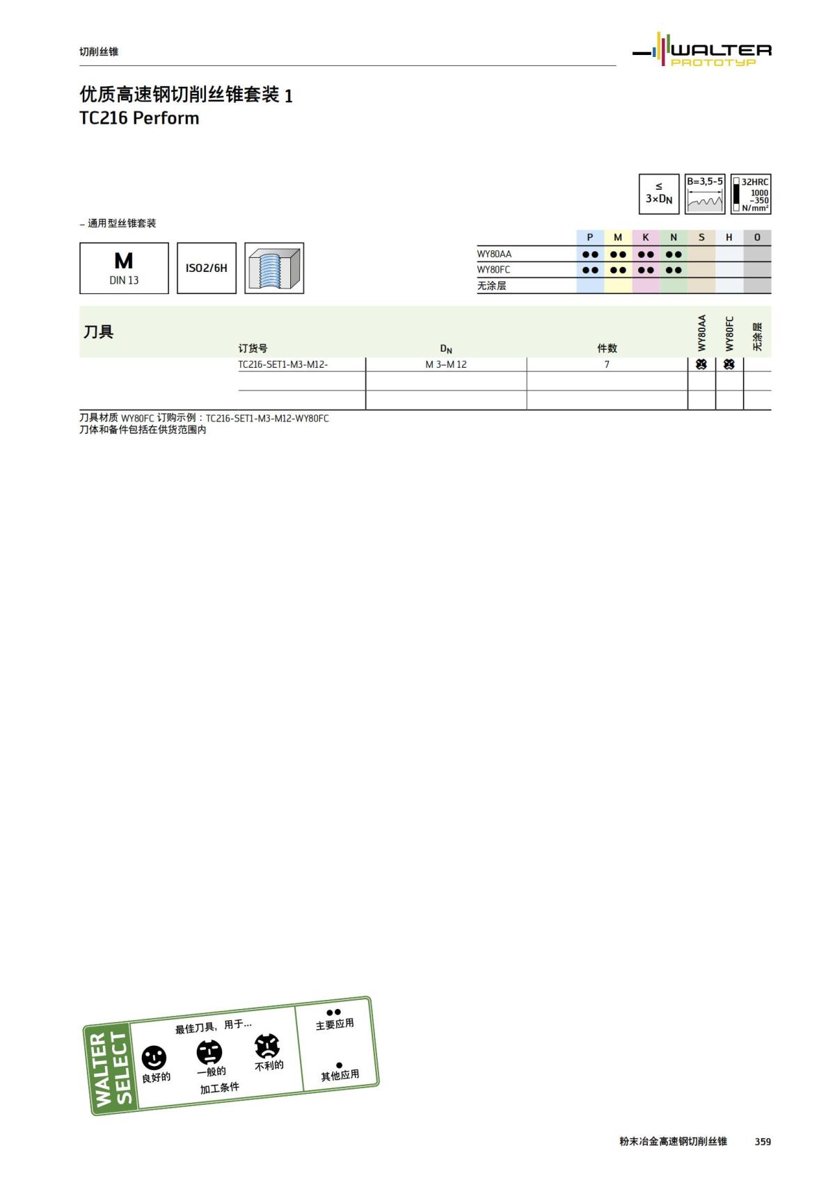 manual-mould-die-zh_360.jpg