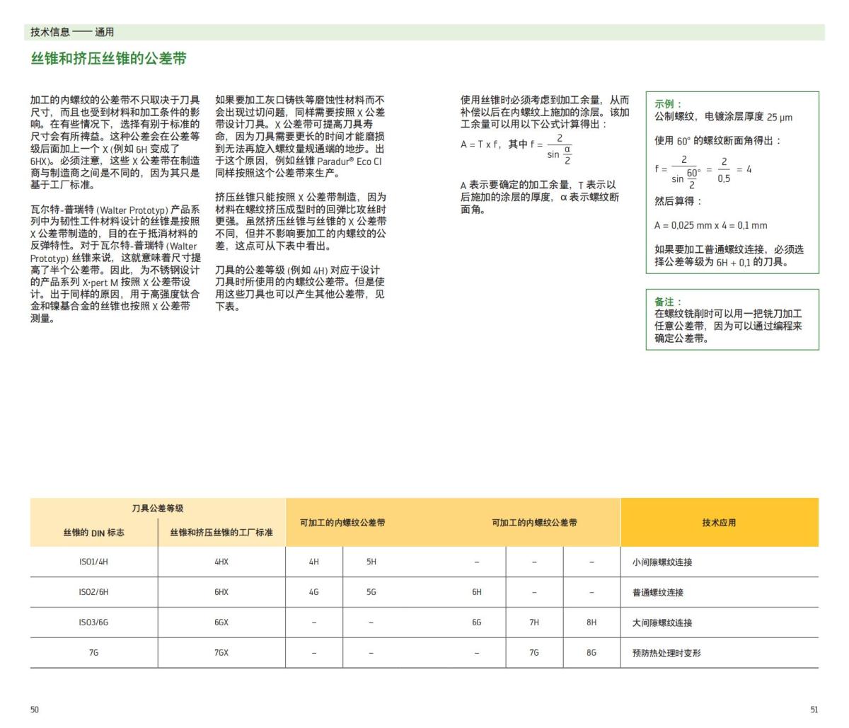 handbook-prototyp-threading-2012-cn_26.jpg
