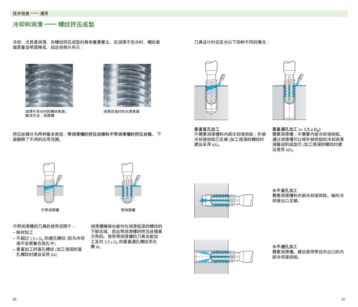 handbook-prototyp-threading-2012-cn_31.jpg