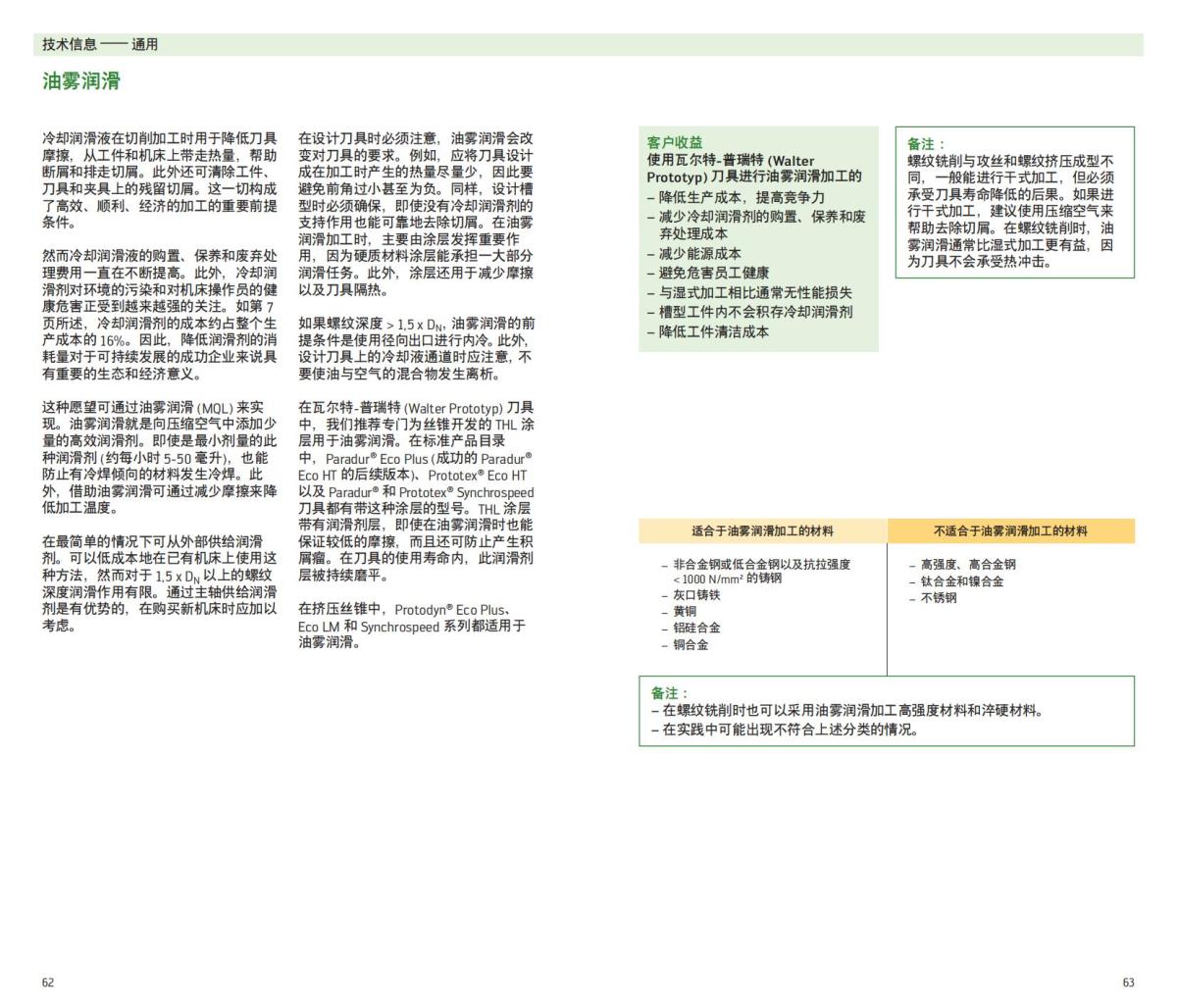 handbook-prototyp-threading-2012-cn_32.jpg