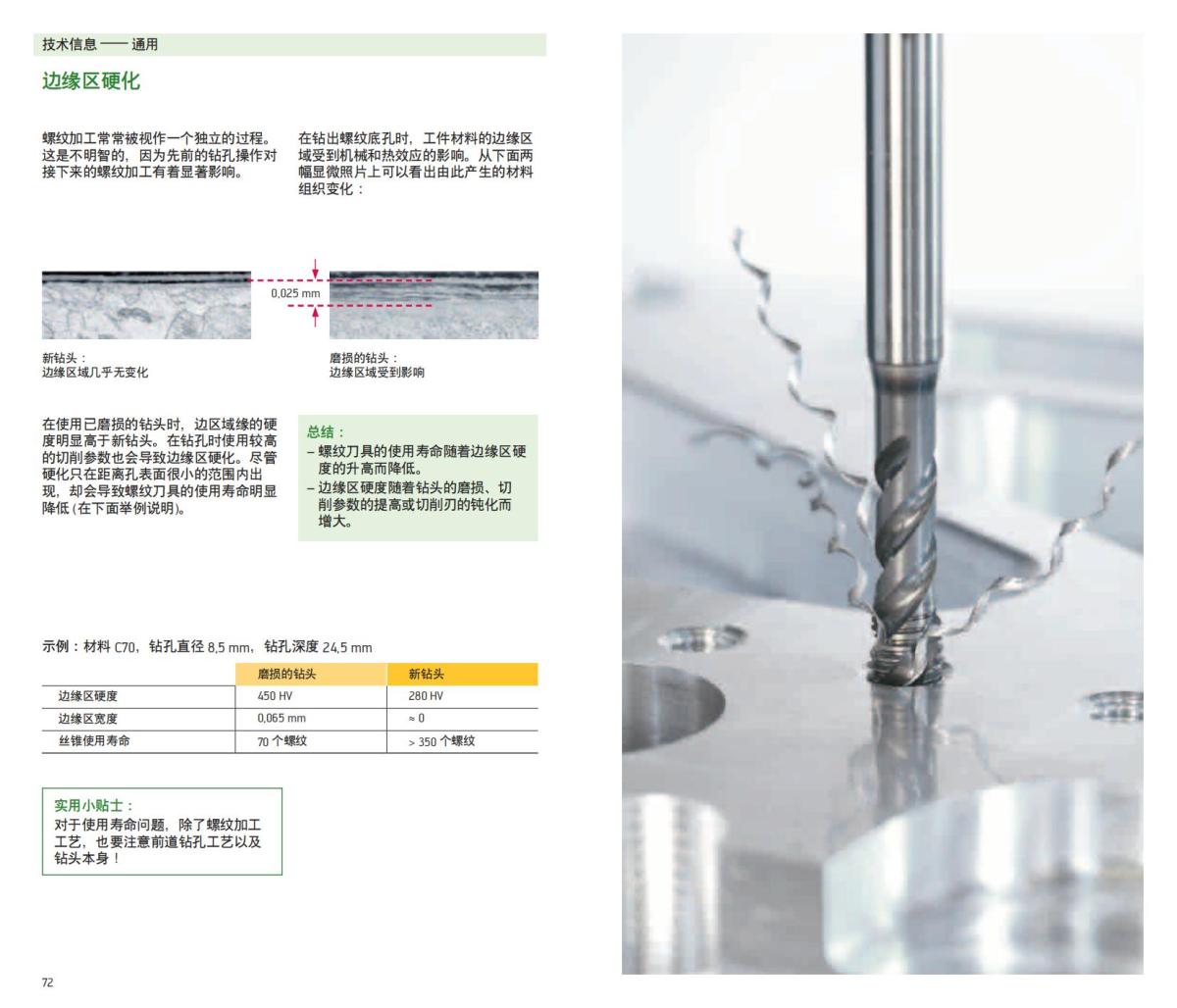 handbook-prototyp-threading-2012-cn_37.jpg