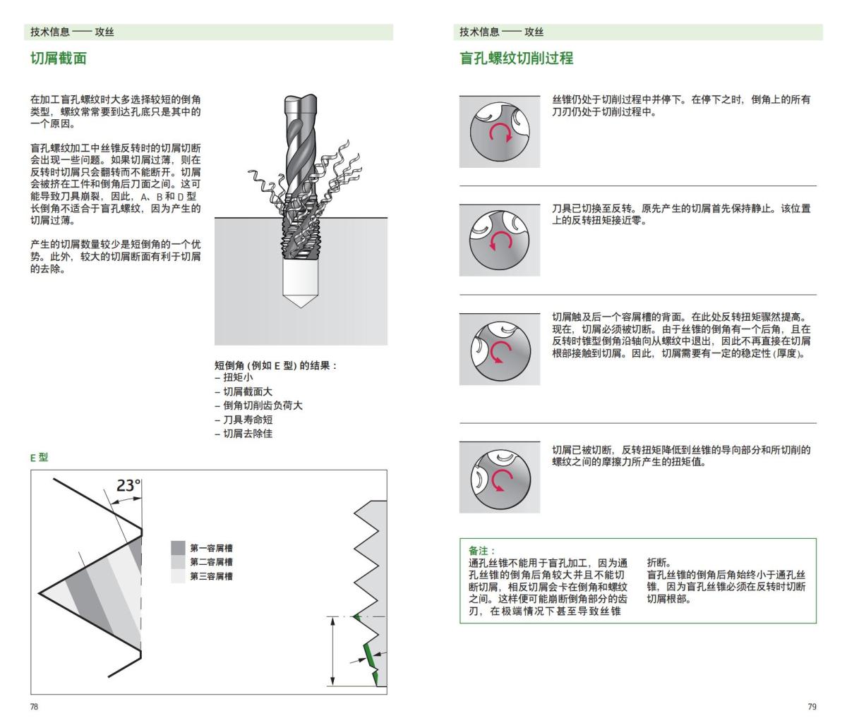 handbook-prototyp-threading-2012-cn_40.jpg