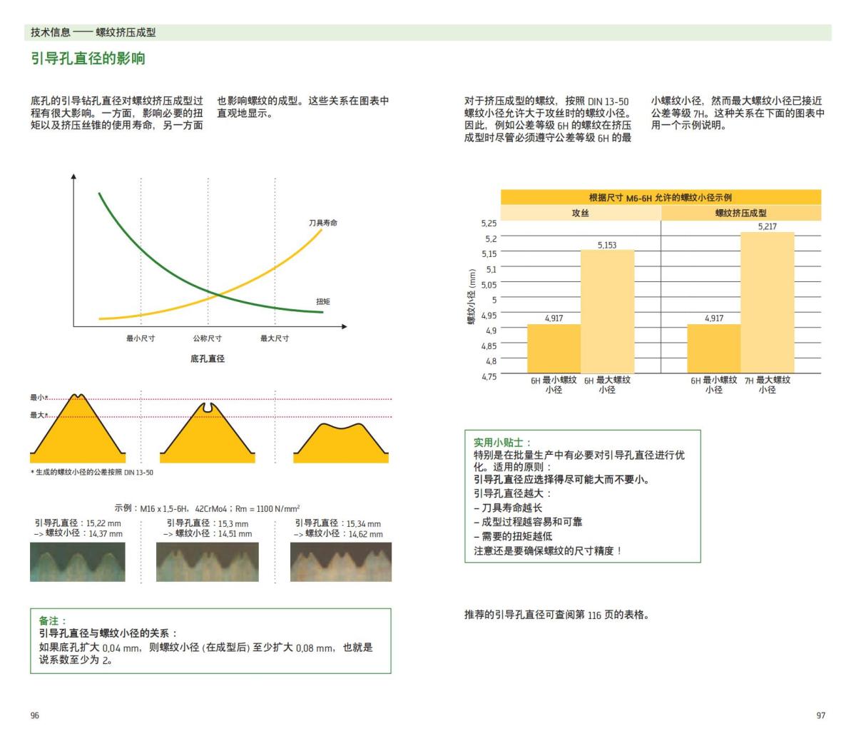 handbook-prototyp-threading-2012-cn_49.jpg
