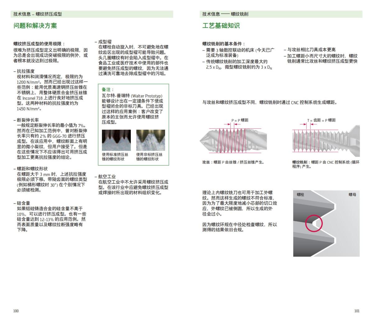 handbook-prototyp-threading-2012-cn_51.jpg
