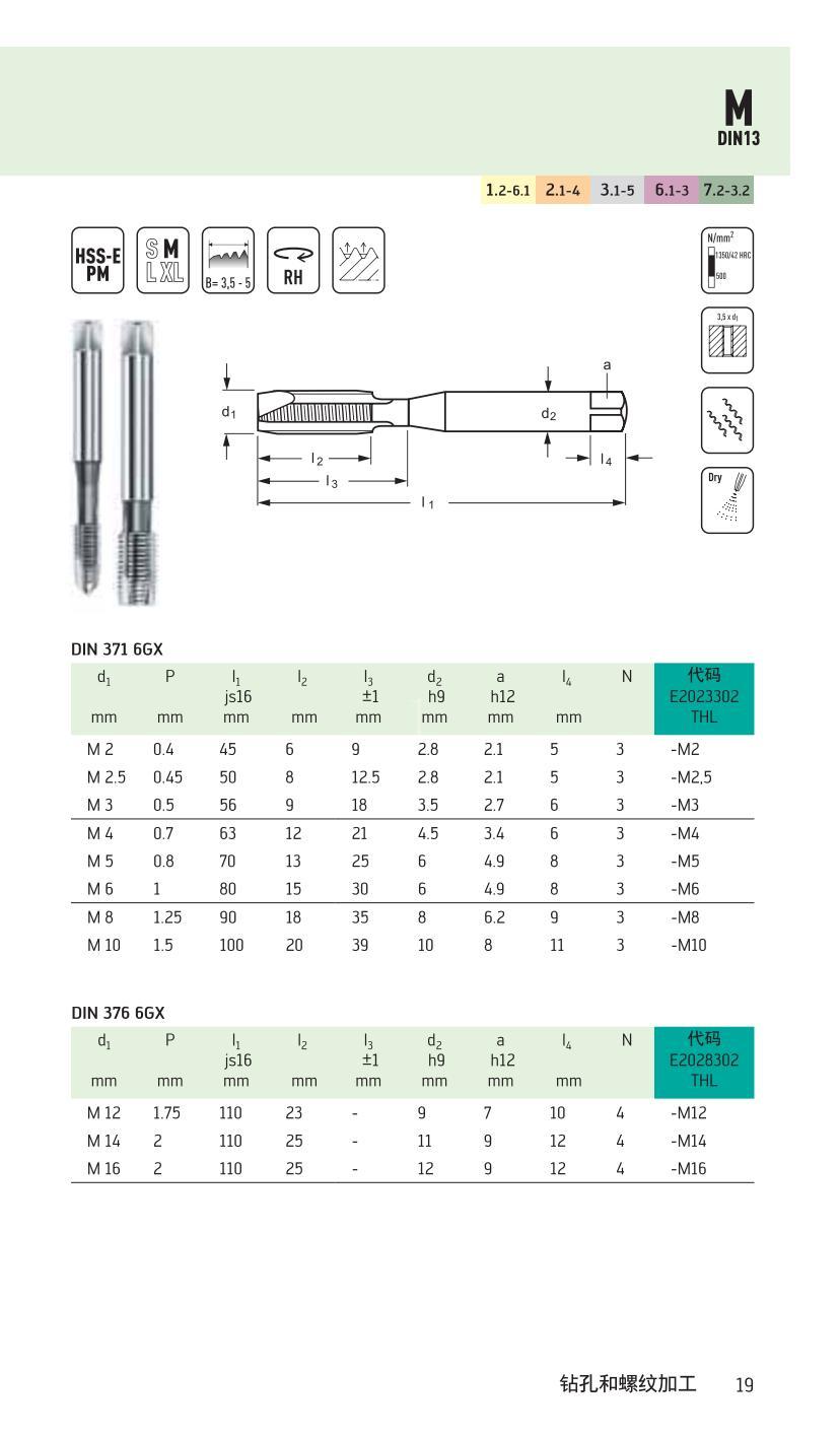 handbook-drilling-threading-2009-cn_20.jpg