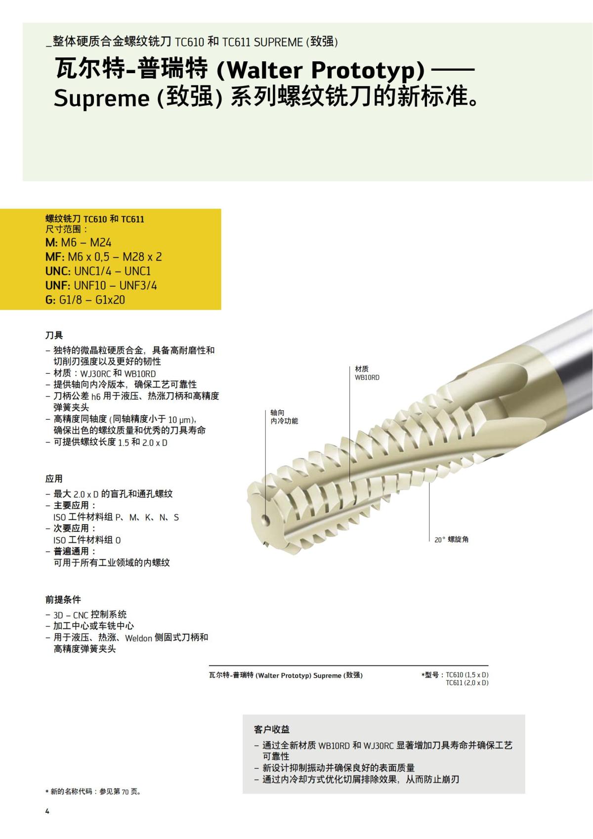 flyer-thread-milling-2022-cn_03.jpg