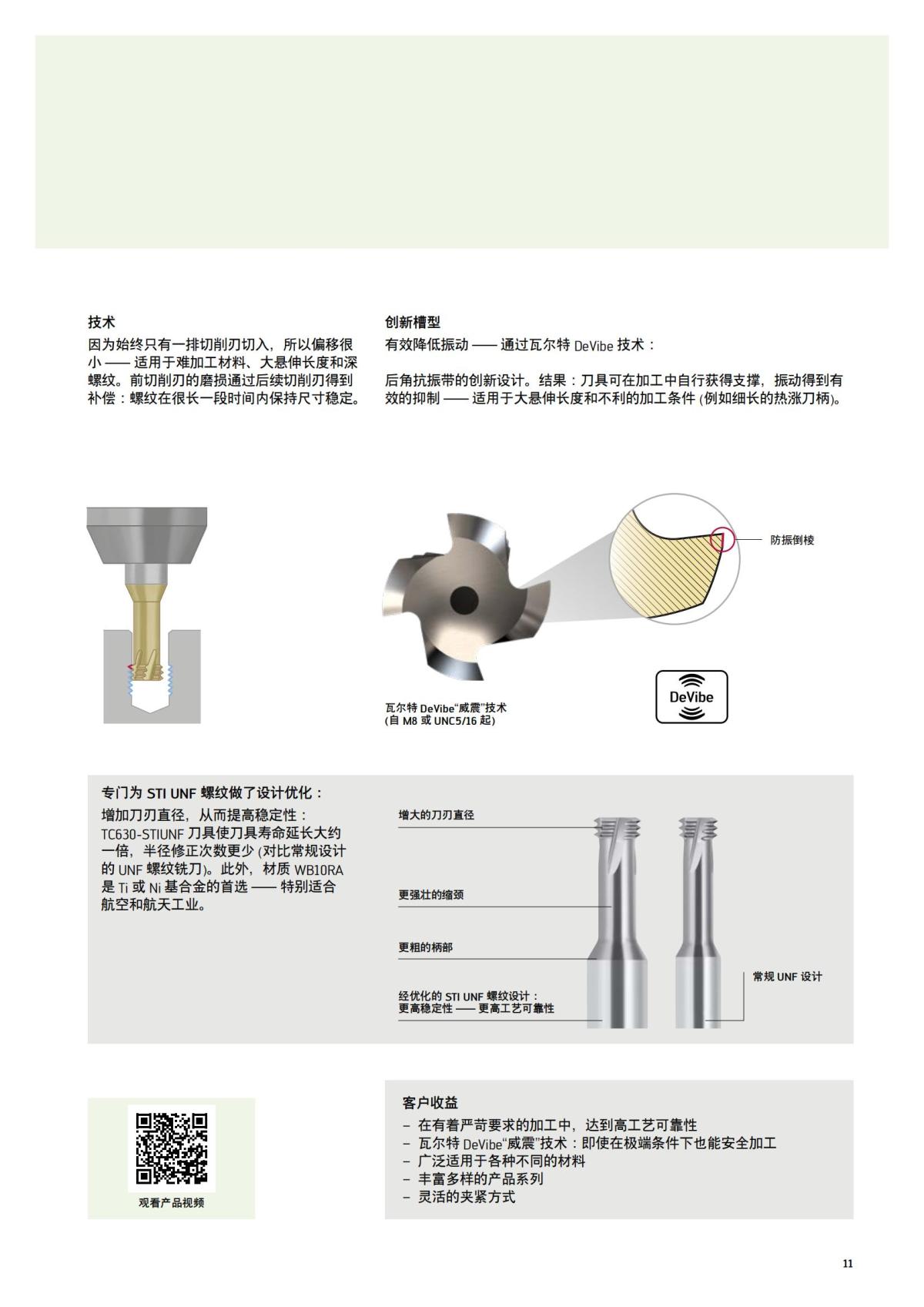 flyer-thread-milling-2022-cn_10.jpg