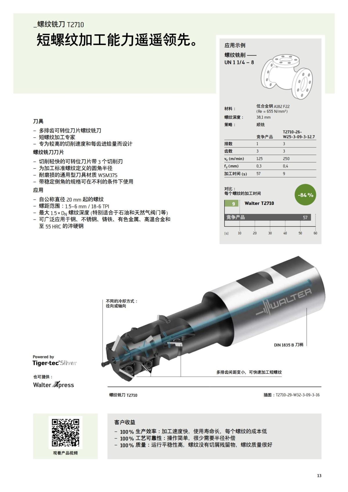 flyer-thread-milling-2022-cn_12.jpg