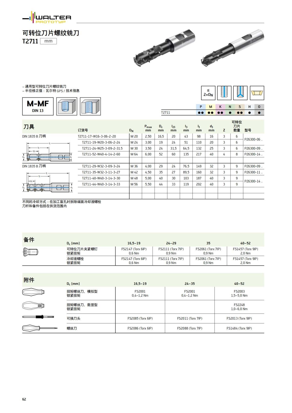 flyer-thread-milling-2022-cn_61.jpg