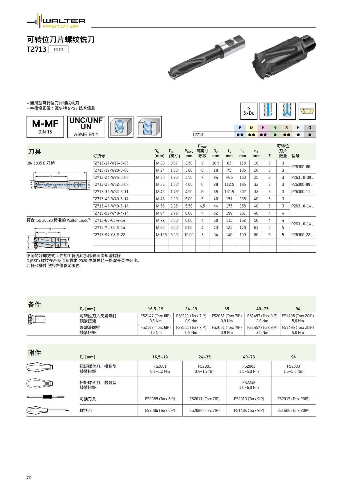 flyer-thread-milling-2022-cn_71.jpg