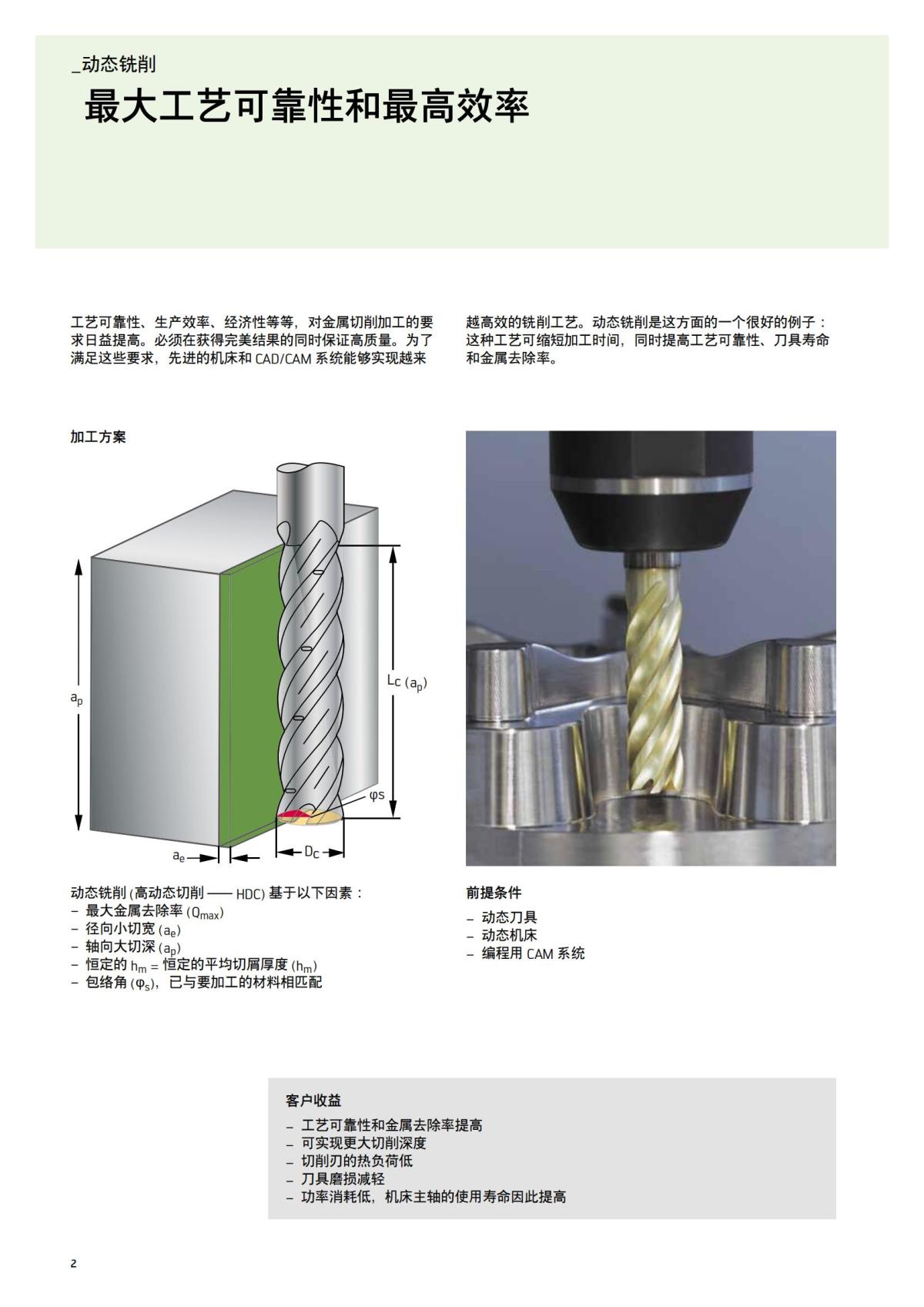 flyer-dynamic-milling-cn_01.jpg