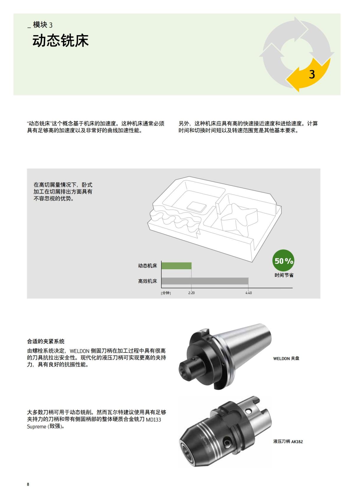 flyer-dynamic-milling-cn_07.jpg