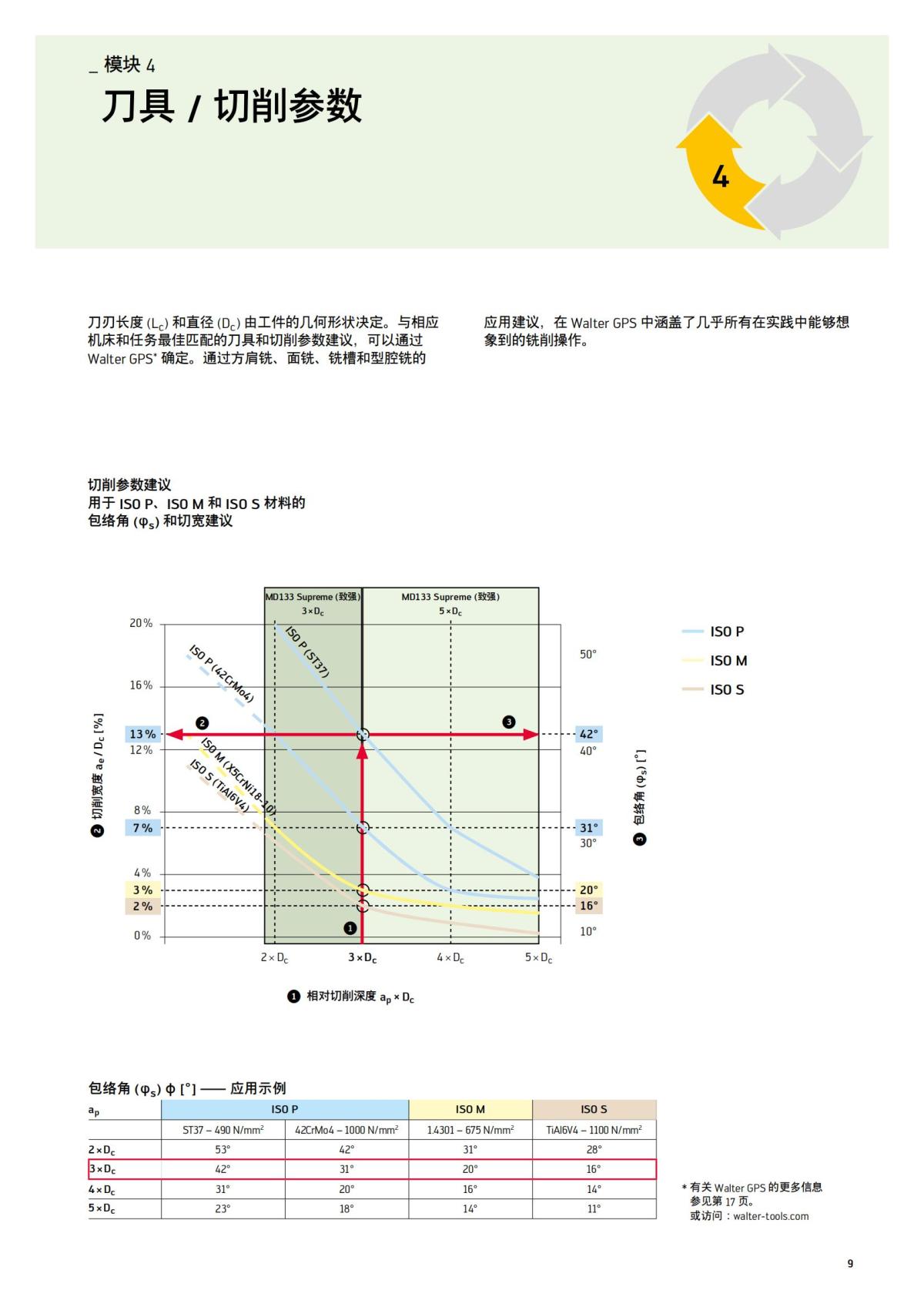 flyer-dynamic-milling-cn_08.jpg