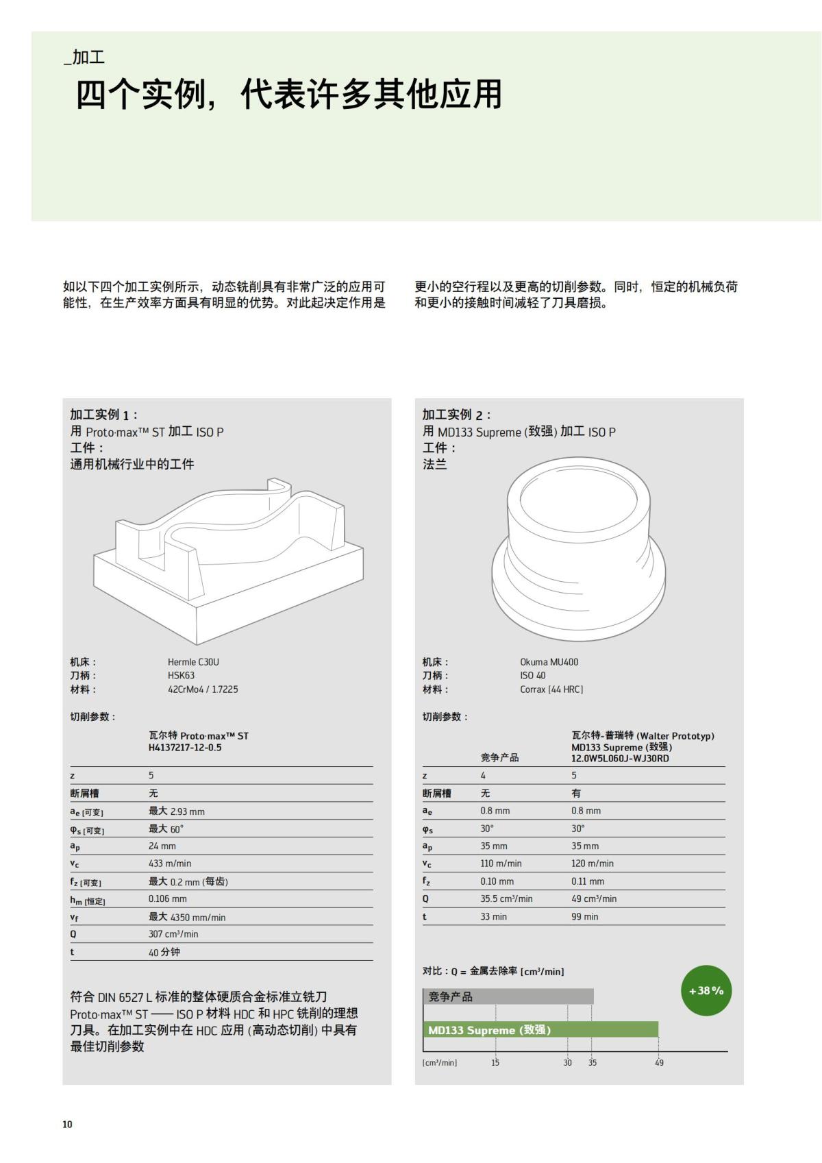flyer-dynamic-milling-cn_09.jpg
