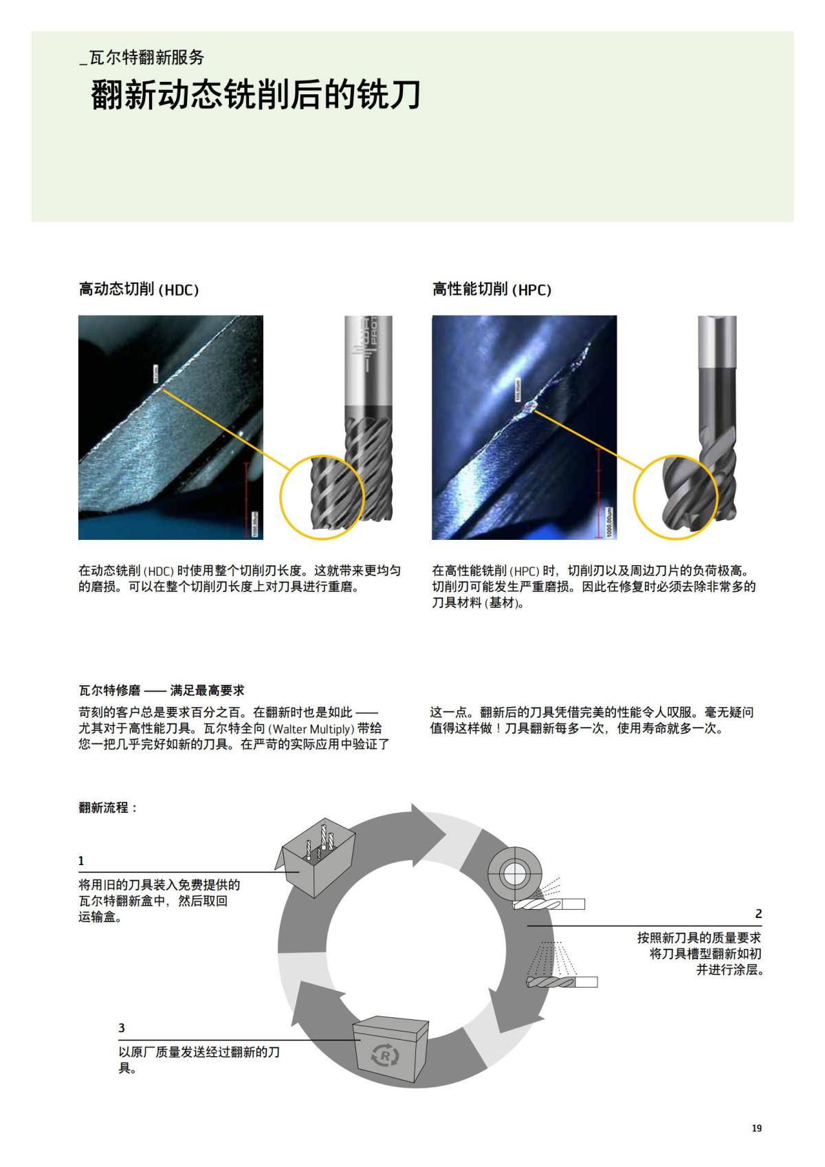flyer-dynamic-milling-cn_18.jpg