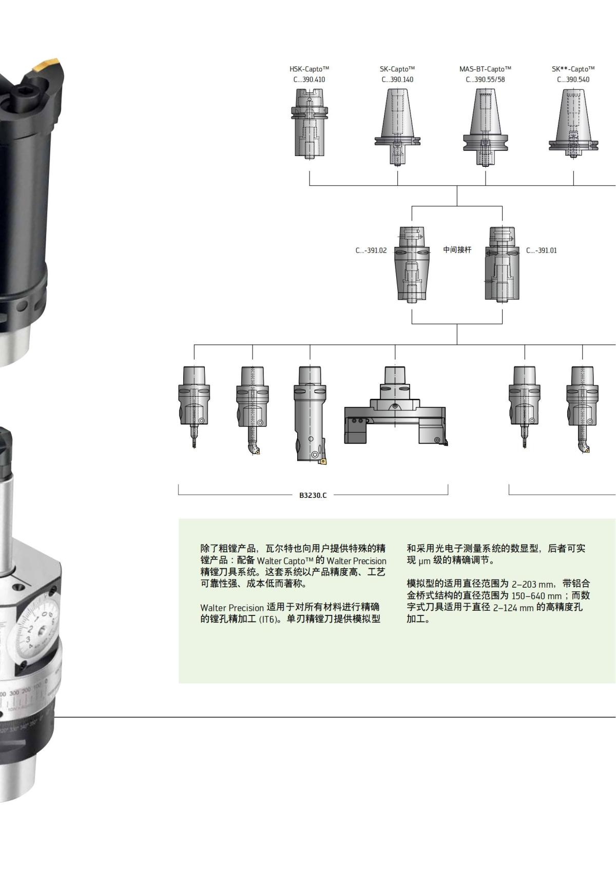 flyer-boring-precision-boring-cn_05.jpg