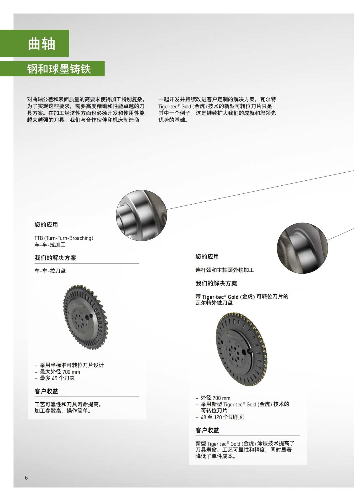 flyer-automotive-2022-cn_05.jpg