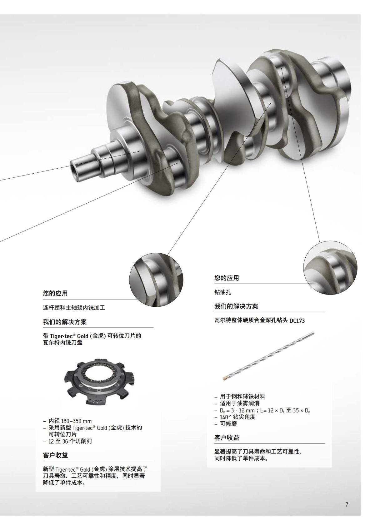 flyer-automotive-2022-cn_06.jpg