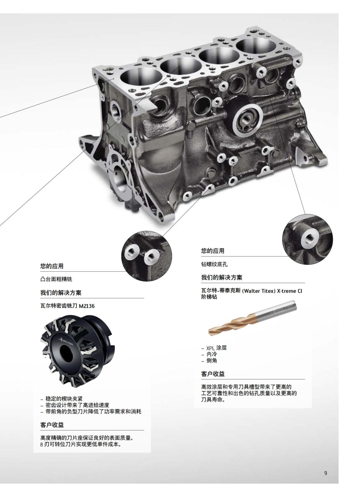 flyer-automotive-2022-cn_08.jpg