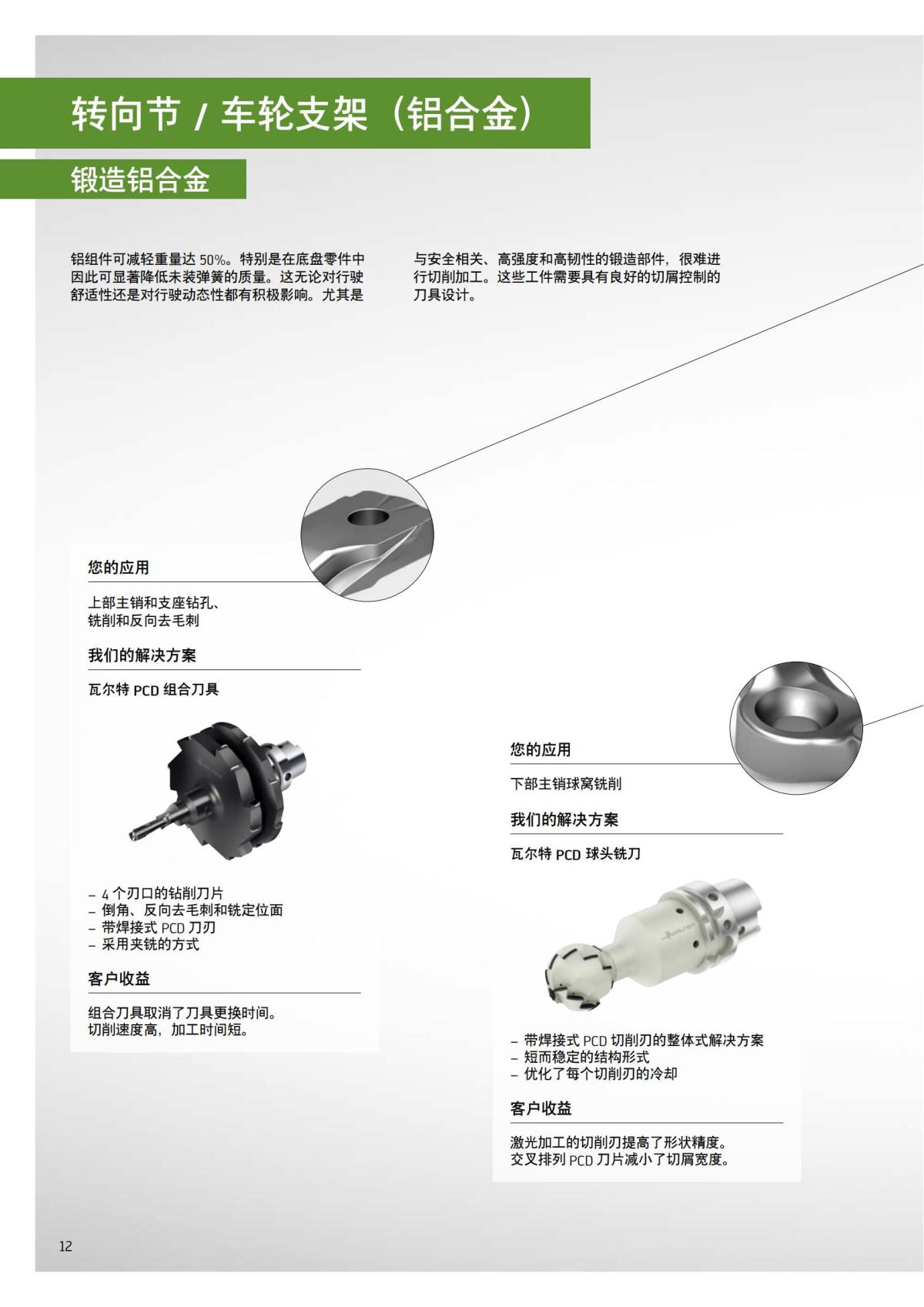 flyer-automotive-2022-cn_11.jpg