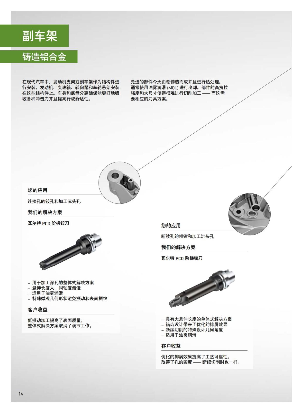 flyer-automotive-2022-cn_13.jpg