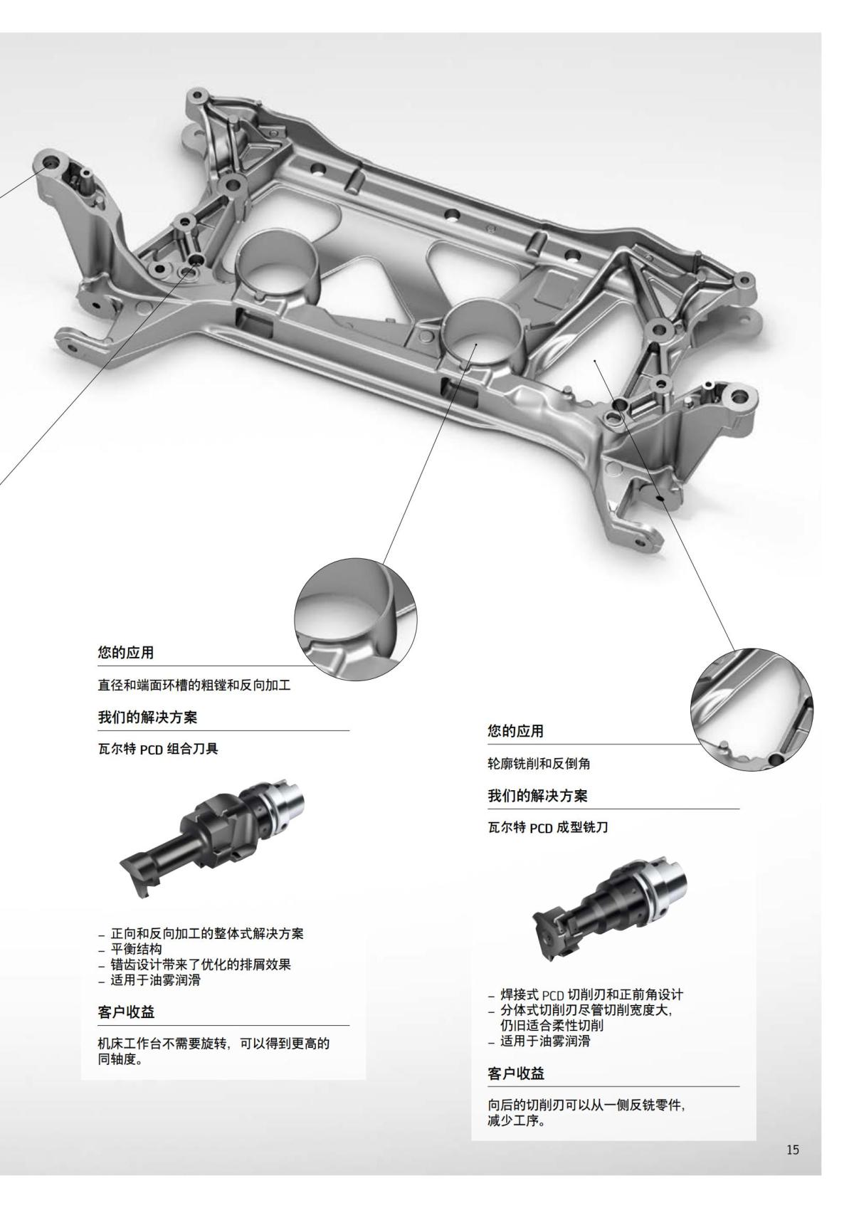 flyer-automotive-2022-cn_14.jpg