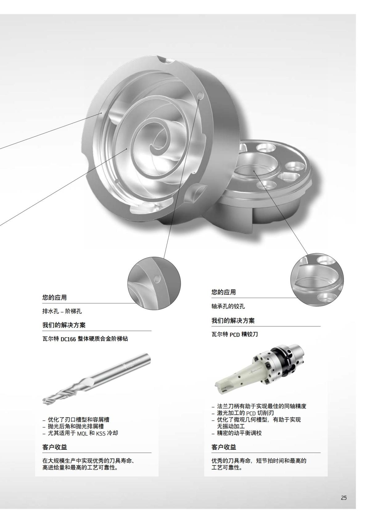 flyer-automotive-2022-cn_24.jpg