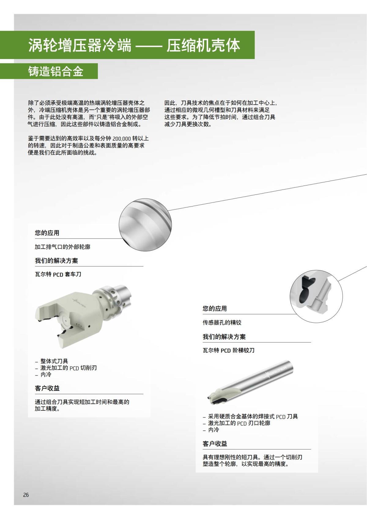flyer-automotive-2022-cn_25.jpg