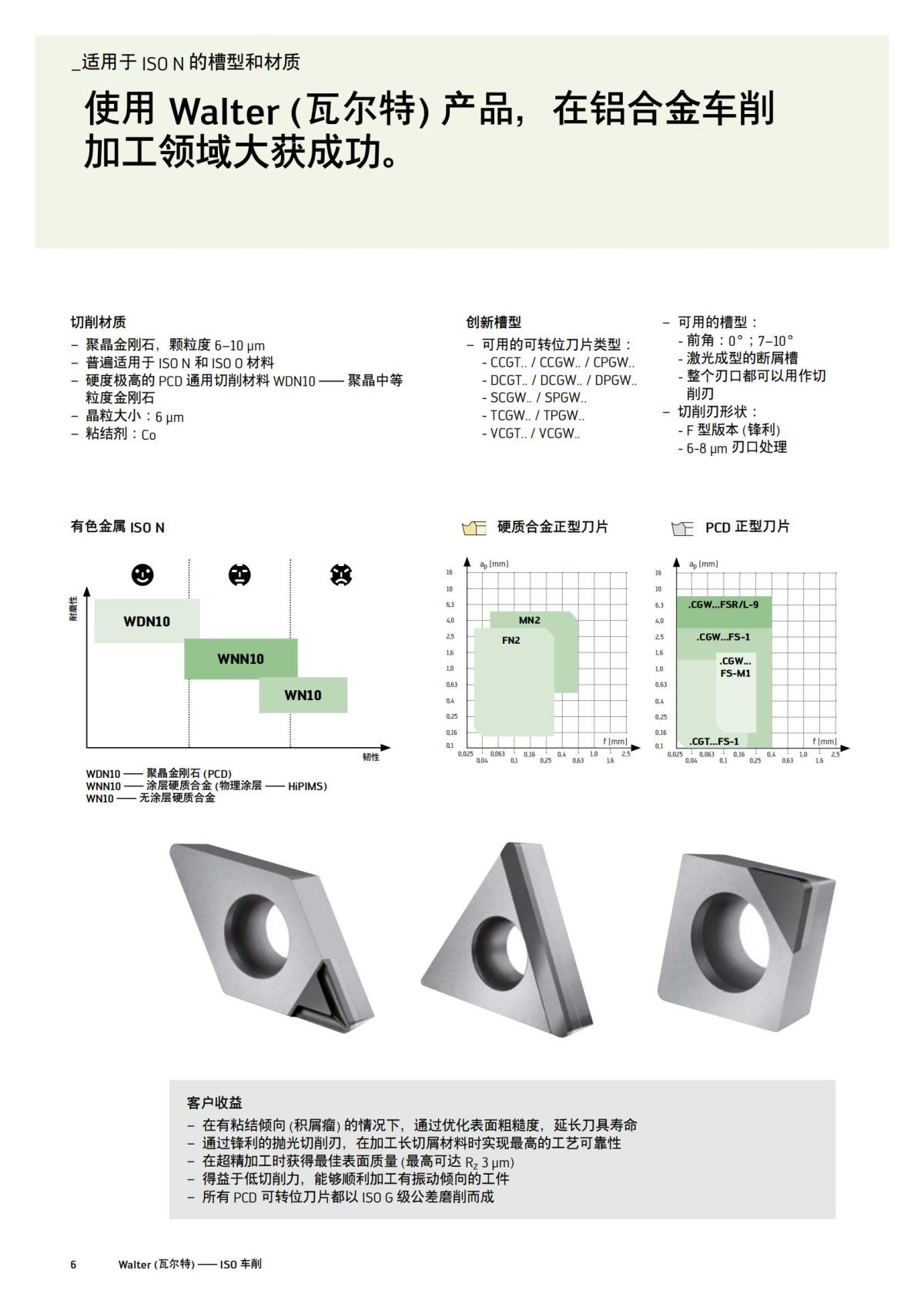 flyer-alu-tools-2022-cn_07.jpg