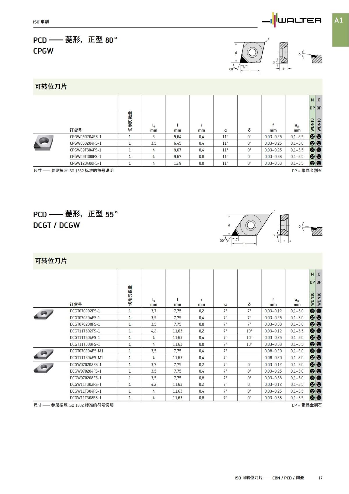 flyer-alu-tools-2022-cn_18.jpg