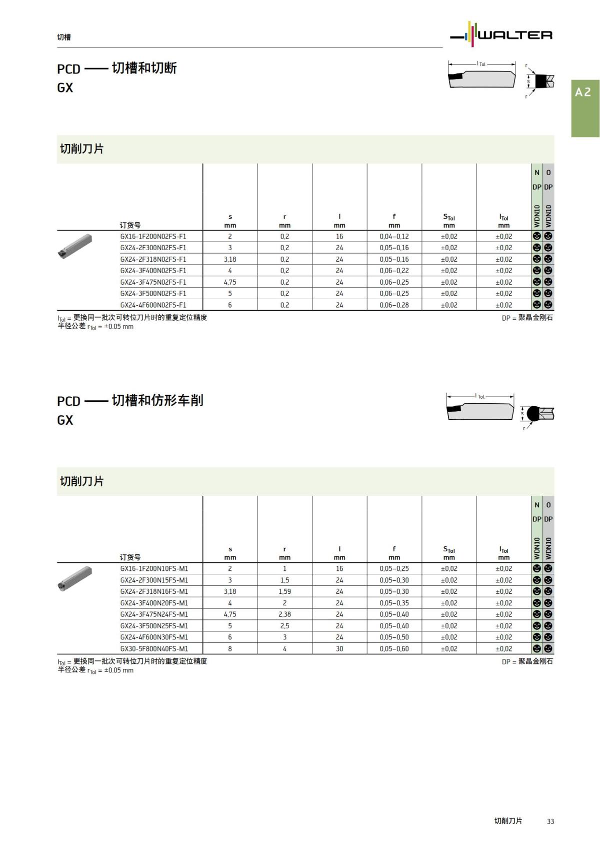 flyer-alu-tools-2022-cn_34.jpg