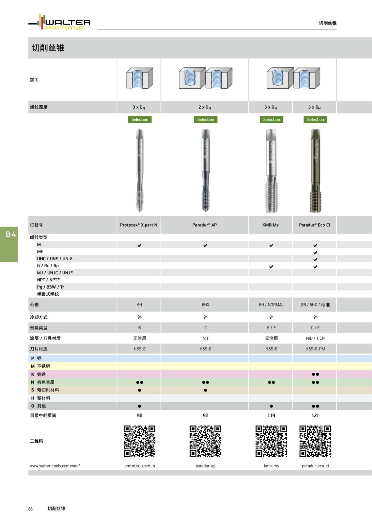 flyer-alu-tools-2022-cn_89.jpg