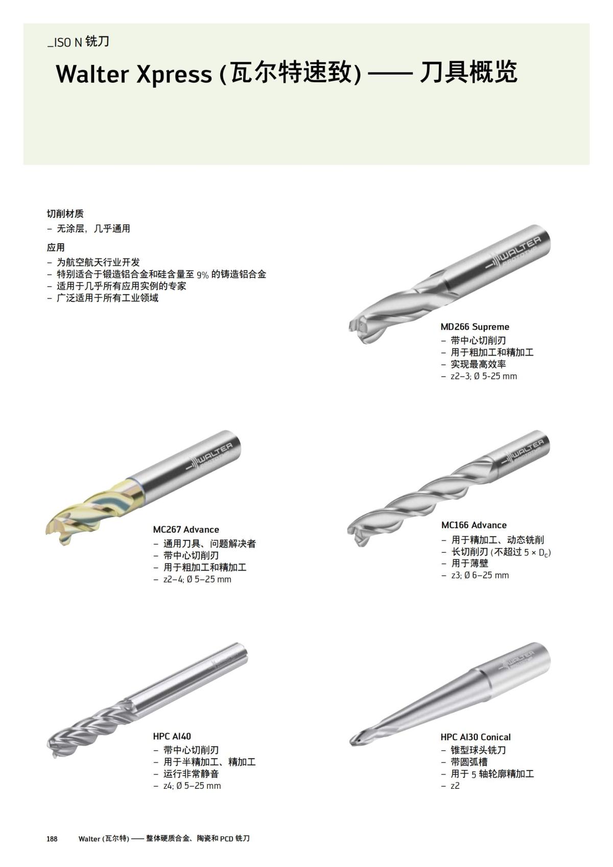 flyer-alu-tools-2022-cn_189.jpg
