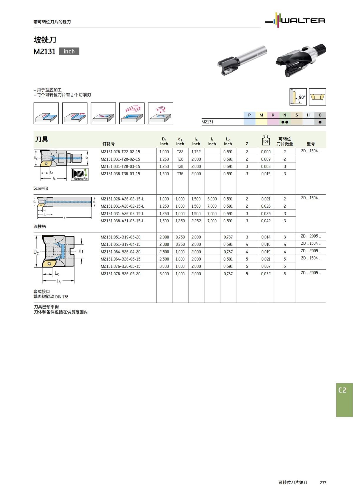 flyer-alu-tools-2022-cn_238.jpg