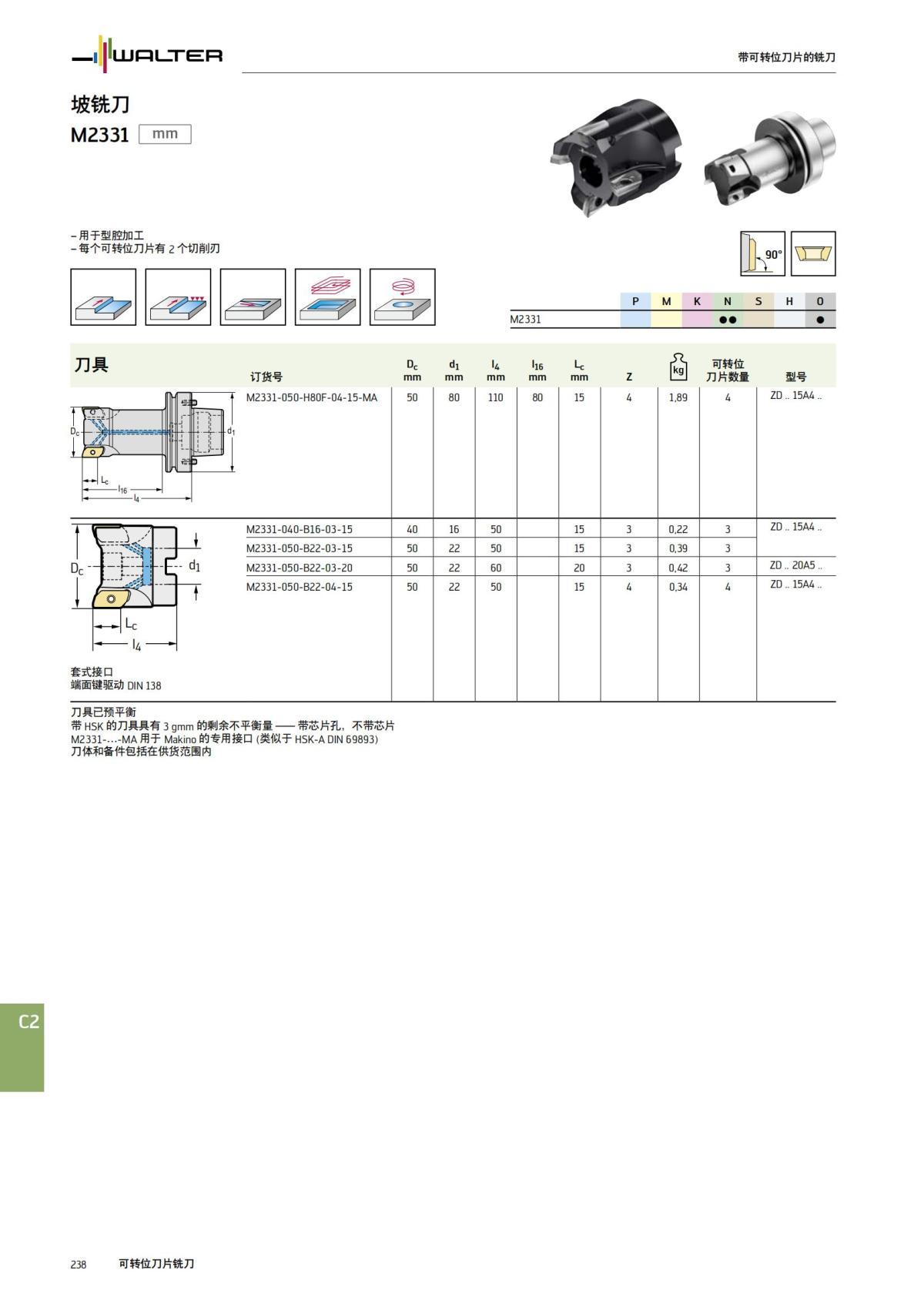 flyer-alu-tools-2022-cn_239.jpg