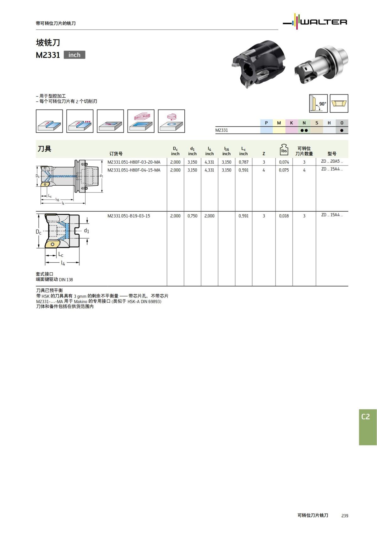flyer-alu-tools-2022-cn_240.jpg