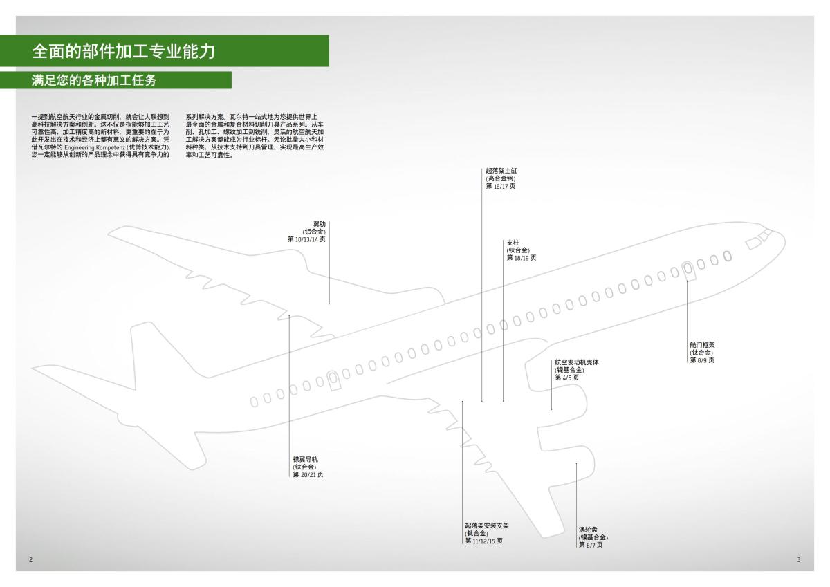 flyer-aerospace-2016-cn_01.jpg