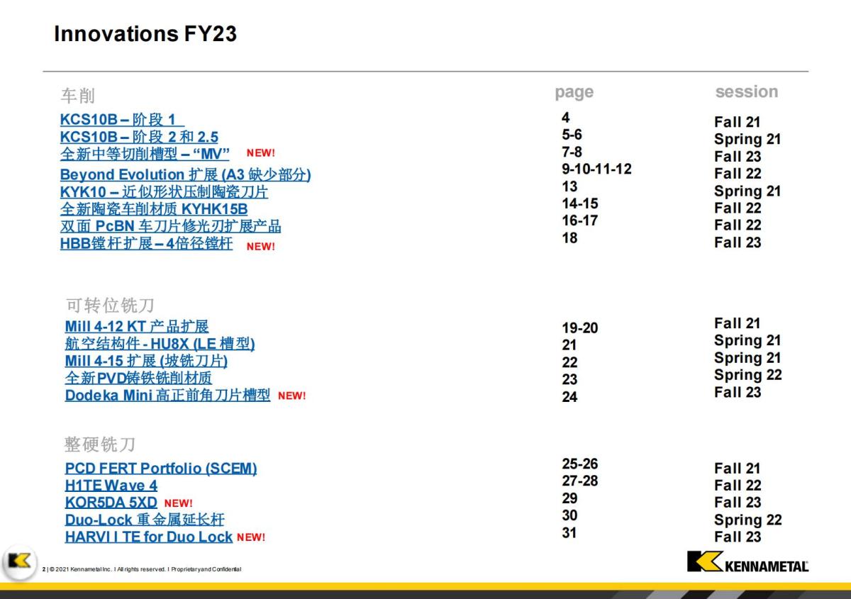 Innovations Booklet_FY23 -  V1_CN(1)_01.jpg