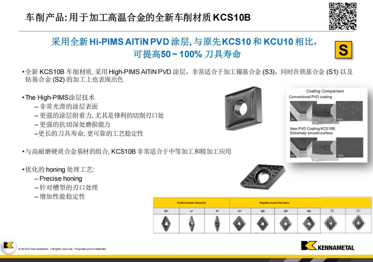 Innovations Booklet_FY23 -  V1_CN(1)_03.jpg