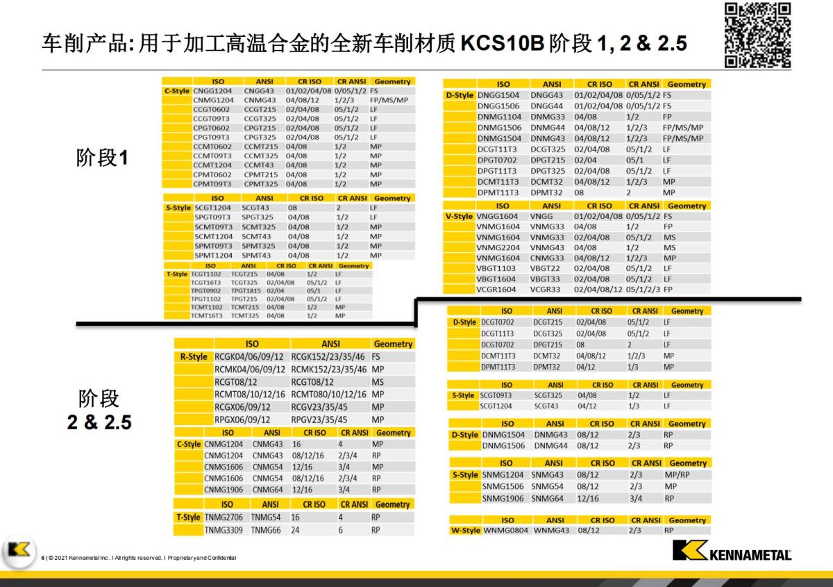Innovations Booklet_FY23 -  V1_CN(1)_05.jpg