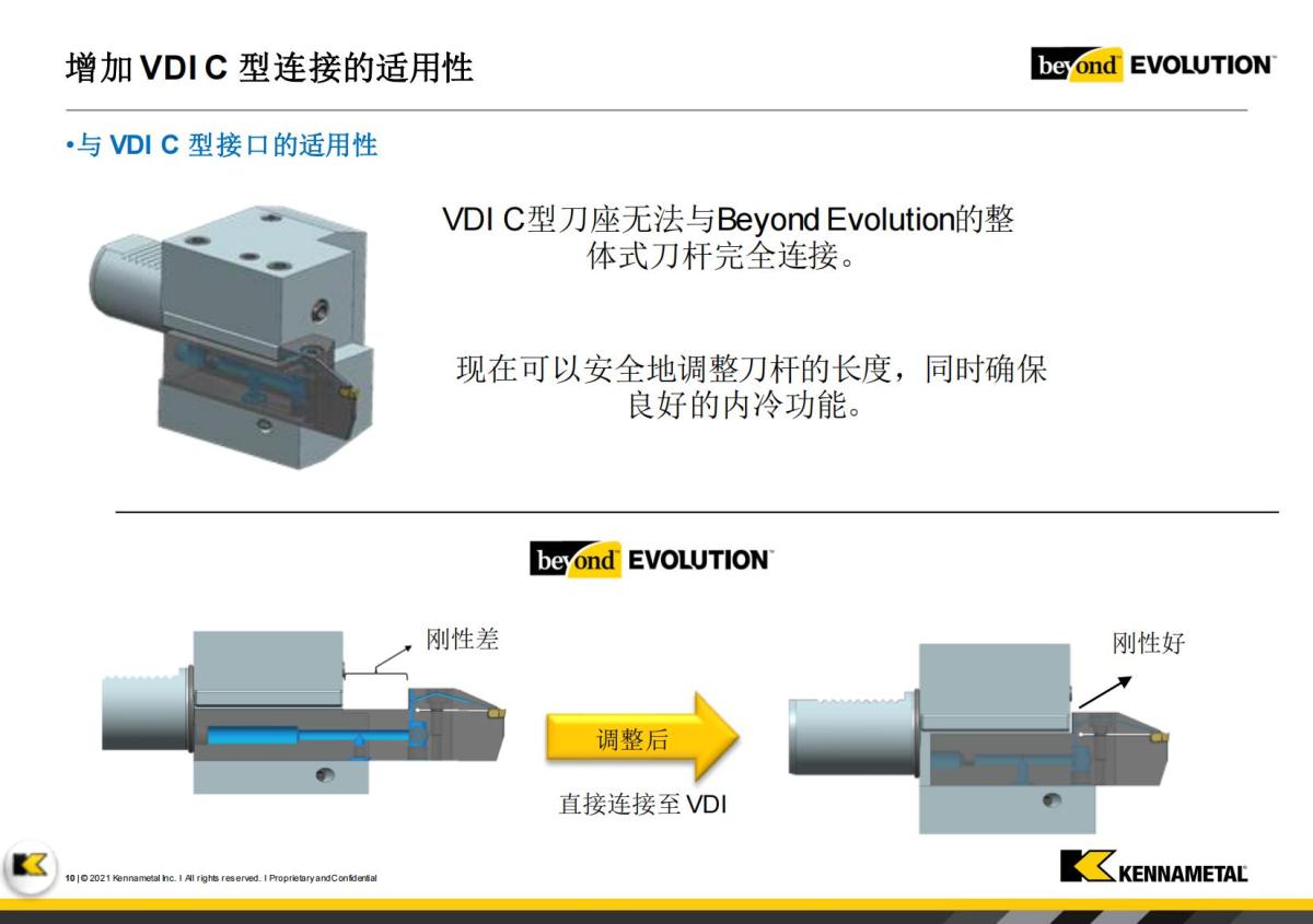 Innovations Booklet_FY23 -  V1_CN(1)_09.jpg